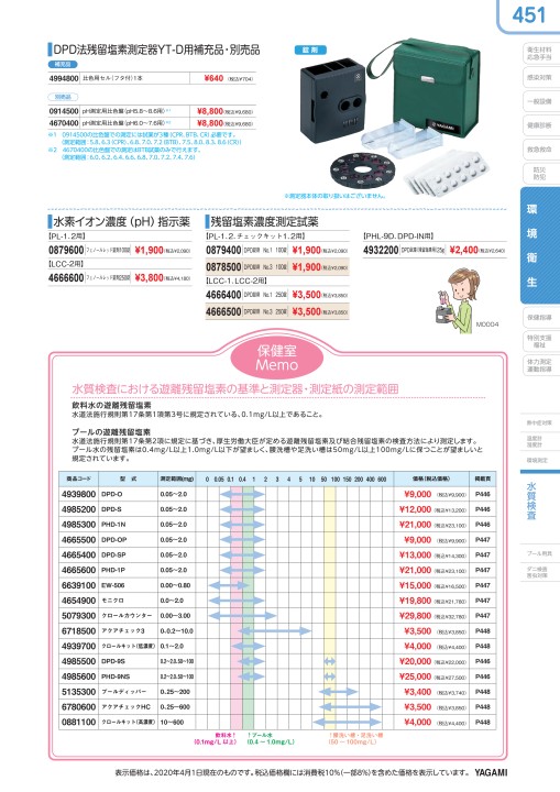 お買得！】 アクアチェック 3 100枚入 ccps.sn