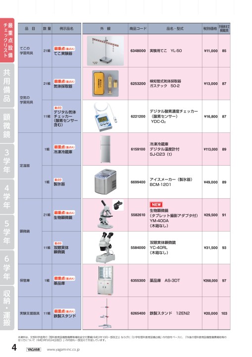 学校用理科教育振興法設備整備の手引き : 法令、設備基準、設備台帳及び補助金申… 2022年度 理振購入計画表 小学校