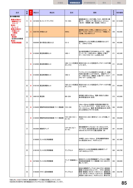 2021年度 理振購入計画表 中学校