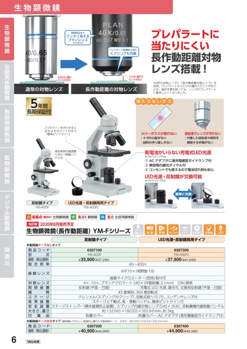 1338円 【海外限定】 2xWF10X20mm生物顕微鏡ワイドフィールドハイトアイピオント接眼レンズ23.2mm