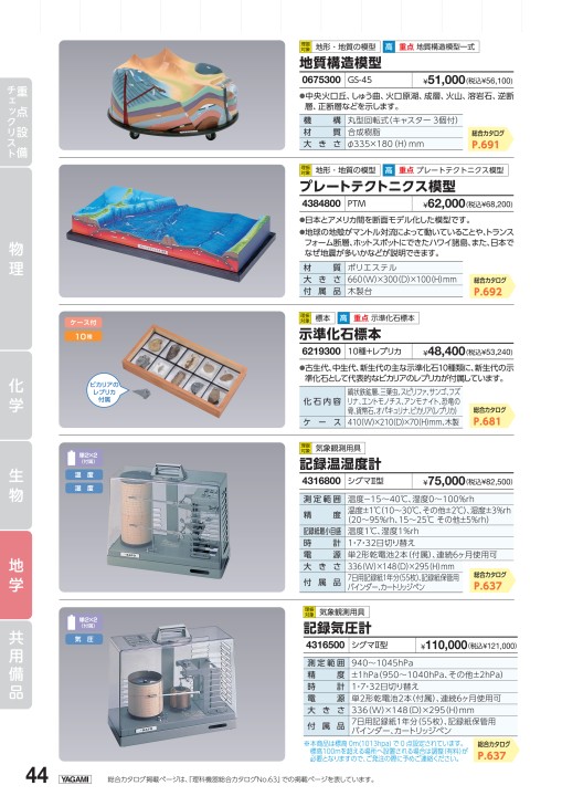 高等学校理科 新商品・推奨品2023