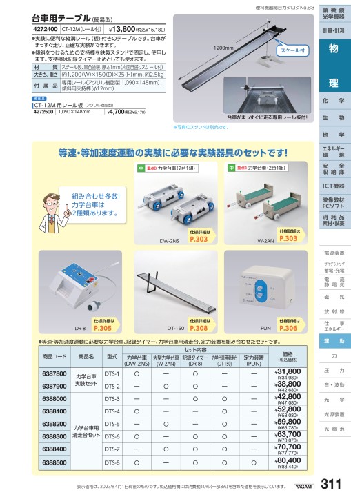 理科機器総合カタログ No.63