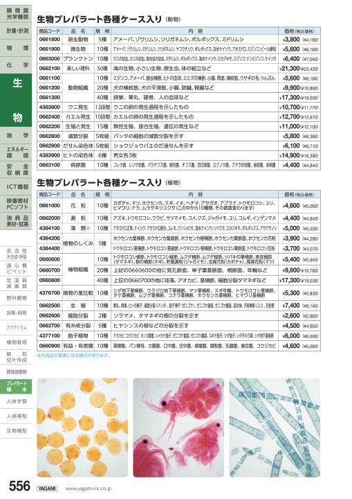 理科機器総合カタログ No.63