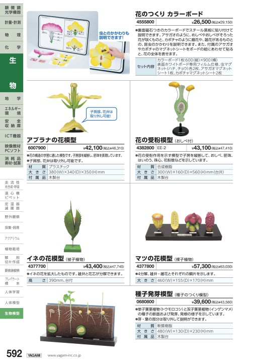 理科機器総合カタログ No.63