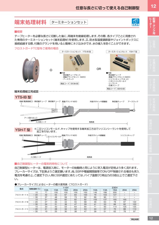 工業用電気ヒーター総合カタログ 2015