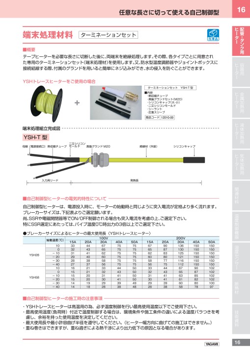 工業用電気ヒーター総合カタログ 2015